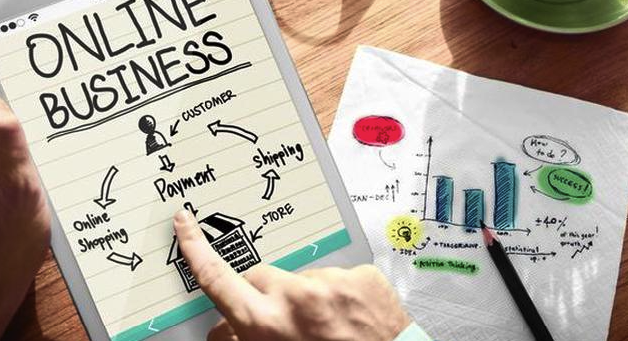 Manajemen Bisnis Online Agar Tetap Berkembang dan Sukses